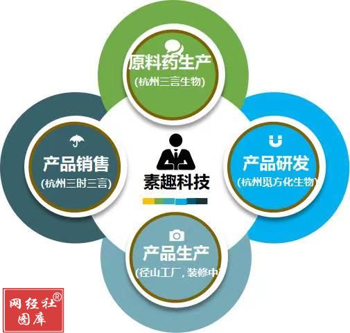 http://m.qjkhjx.com/Public/tuku/632a77fd19c4f.jpg