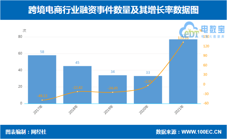 http://m.qjkhjx.com/zt/2021kjds/img/data1.png